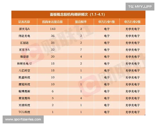 国乒主力全年征战近20项赛事，密集赛程引发体能担忧